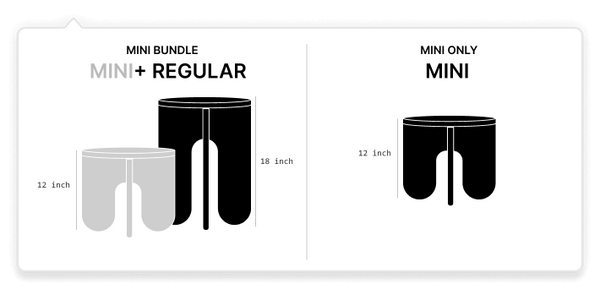 Comparison of mini and regular bundles, showcasing size differences in inches for better understanding.