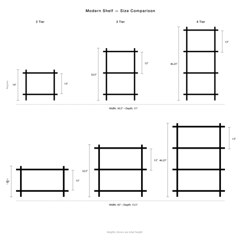 Modern Shelf Size  Guide