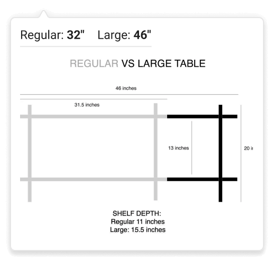Comparison diagram showing dimensions of regular and large tables, highlighting sizes and shelf depths.